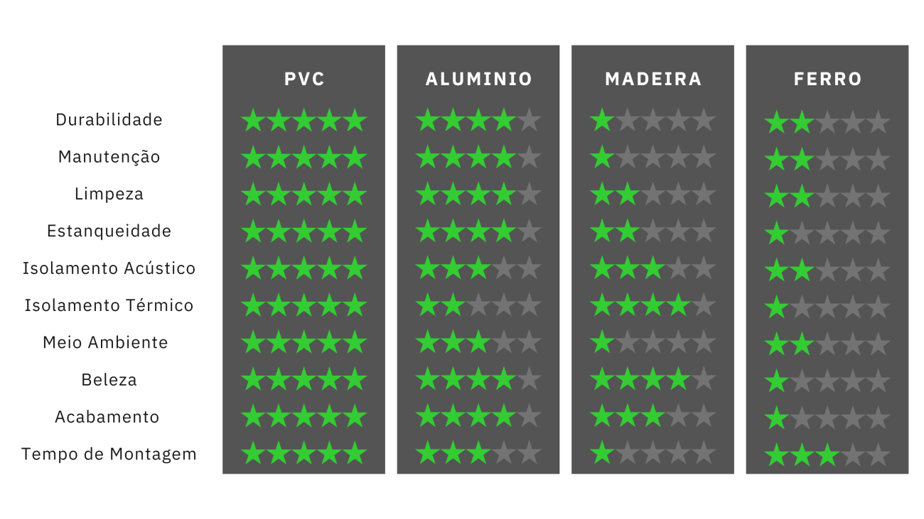 Visual Chart Page Iteration 3 (1)